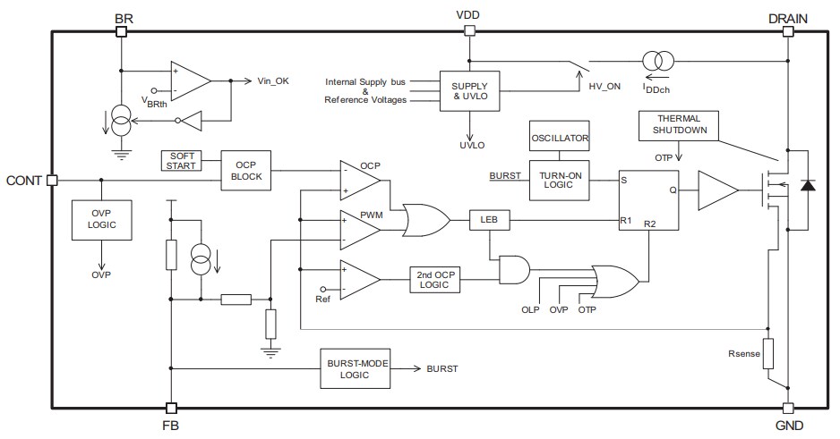 Block Diagram - STMicroelectronics VIPer17 Switching Regulators for Flyback Converter